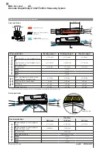 Preview for 7 page of Balluff BML SL1-ALZ Series Condensed Manual