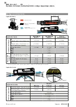 Preview for 11 page of Balluff BML SL1-ALZ Series Condensed Manual