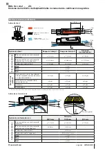 Preview for 19 page of Balluff BML SL1-ALZ Series Condensed Manual