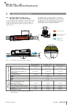 Preview for 13 page of Balluff BML SL1-ALZ-ZZ Series User Manual