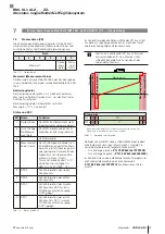 Preview for 27 page of Balluff BML SL1-ALZ-ZZ Series User Manual