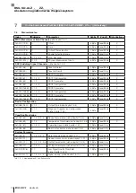 Preview for 30 page of Balluff BML SL1-ALZ-ZZ Series User Manual