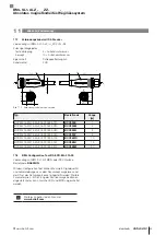 Preview for 47 page of Balluff BML SL1-ALZ-ZZ Series User Manual