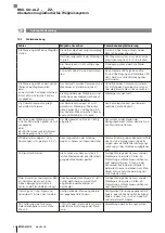 Preview for 50 page of Balluff BML SL1-ALZ-ZZ Series User Manual