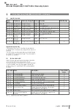 Preview for 71 page of Balluff BML SL1-ALZ-ZZ Series User Manual