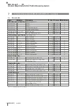 Preview for 80 page of Balluff BML SL1-ALZ-ZZ Series User Manual