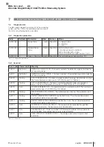 Preview for 87 page of Balluff BML SL1-ALZ-ZZ Series User Manual