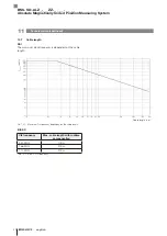 Preview for 94 page of Balluff BML SL1-ALZ-ZZ Series User Manual