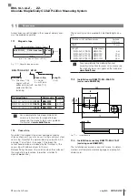 Preview for 95 page of Balluff BML SL1-ALZ-ZZ Series User Manual