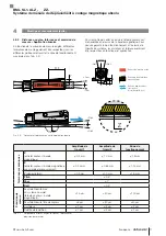 Preview for 113 page of Balluff BML SL1-ALZ-ZZ Series User Manual