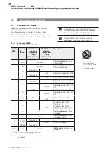 Preview for 116 page of Balluff BML SL1-ALZ-ZZ Series User Manual