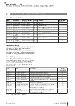 Preview for 121 page of Balluff BML SL1-ALZ-ZZ Series User Manual