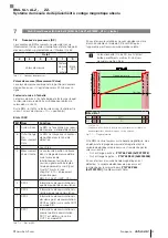 Preview for 127 page of Balluff BML SL1-ALZ-ZZ Series User Manual