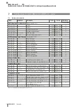 Preview for 130 page of Balluff BML SL1-ALZ-ZZ Series User Manual