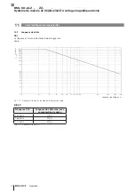 Preview for 144 page of Balluff BML SL1-ALZ-ZZ Series User Manual