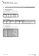 Preview for 175 page of Balluff BML SL1-ALZ-ZZ Series User Manual