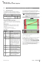 Preview for 177 page of Balluff BML SL1-ALZ-ZZ Series User Manual