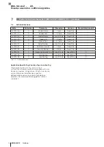 Preview for 178 page of Balluff BML SL1-ALZ-ZZ Series User Manual