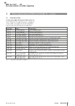 Preview for 179 page of Balluff BML SL1-ALZ-ZZ Series User Manual