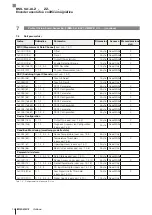 Preview for 180 page of Balluff BML SL1-ALZ-ZZ Series User Manual