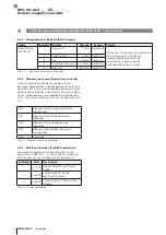 Preview for 224 page of Balluff BML SL1-ALZ-ZZ Series User Manual