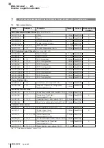 Preview for 230 page of Balluff BML SL1-ALZ-ZZ Series User Manual