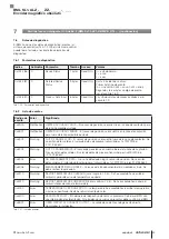 Preview for 237 page of Balluff BML SL1-ALZ-ZZ Series User Manual