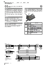 Предварительный просмотр 14 страницы Balluff BMP 01-EL1PP Series Condensed Manual