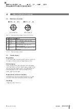 Preview for 15 page of Balluff BMP 01-ZLZPP 1A 00-P S75 Series User Manual