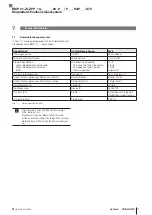 Preview for 19 page of Balluff BMP 01-ZLZPP 1A 00-P S75 Series User Manual