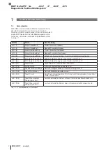 Preview for 22 page of Balluff BMP 01-ZLZPP 1A 00-P S75 Series User Manual