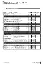 Preview for 23 page of Balluff BMP 01-ZLZPP 1A 00-P S75 Series User Manual