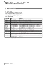 Preview for 86 page of Balluff BMP 01-ZLZPP 1A 00-P S75 Series User Manual