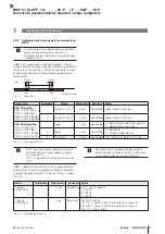 Preview for 121 page of Balluff BMP 01-ZLZPP 1A 00-P S75 Series User Manual