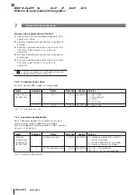 Preview for 186 page of Balluff BMP 01-ZLZPP 1A 00-P S75 Series User Manual