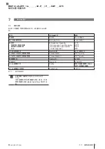 Preview for 211 page of Balluff BMP 01-ZLZPP 1A 00-P S75 Series User Manual