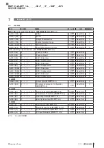 Preview for 215 page of Balluff BMP 01-ZLZPP 1A 00-P S75 Series User Manual