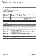 Preview for 221 page of Balluff BMP 01-ZLZPP 1A 00-P S75 Series User Manual