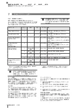 Preview for 248 page of Balluff BMP 01-ZLZPP 1A 00-P S75 Series User Manual