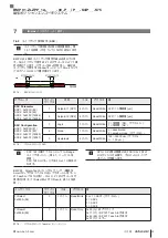 Preview for 249 page of Balluff BMP 01-ZLZPP 1A 00-P S75 Series User Manual