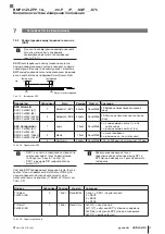 Preview for 281 page of Balluff BMP 01-ZLZPP 1A 00-P S75 Series User Manual