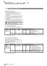 Preview for 282 page of Balluff BMP 01-ZLZPP 1A 00-P S75 Series User Manual