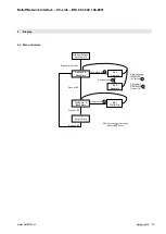 Предварительный просмотр 51 страницы Balluff BNI CCL-502-100-Z001 User Manual