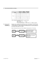 Предварительный просмотр 54 страницы Balluff BNI CCL-502-100-Z001 User Manual