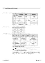 Предварительный просмотр 56 страницы Balluff BNI CCL-502-100-Z001 User Manual