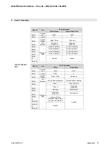 Предварительный просмотр 59 страницы Balluff BNI CCL-502-100-Z001 User Manual