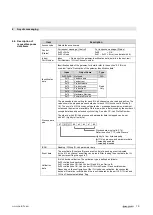 Предварительный просмотр 60 страницы Balluff BNI CCL-502-100-Z001 User Manual