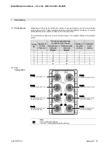 Предварительный просмотр 65 страницы Balluff BNI CCL-502-100-Z001 User Manual