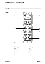 Предварительный просмотр 85 страницы Balluff BNI CCL-502-100-Z001 User Manual