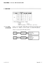 Предварительный просмотр 92 страницы Balluff BNI CCL-502-100-Z001 User Manual